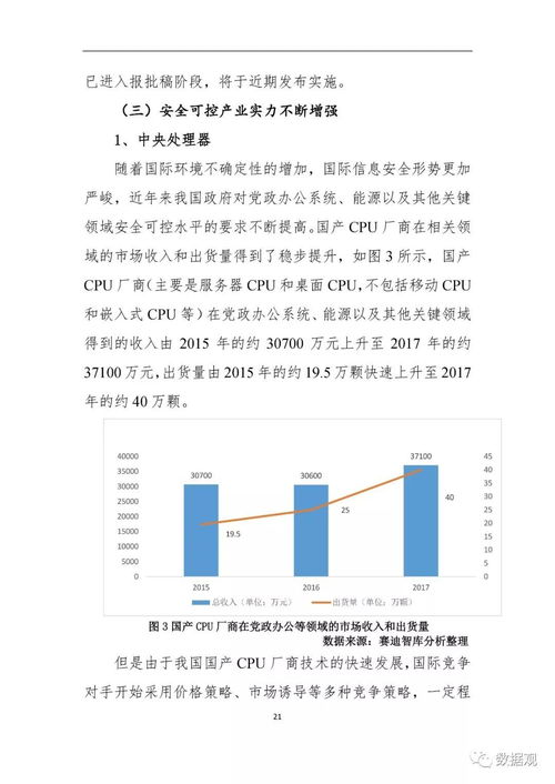 赛迪研究院 2018中国信息技术产品安全可控年度发展报告 发布